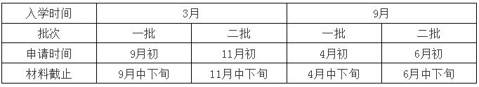 韓國中央大學(xué)