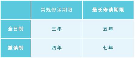 香港教育大學(xué)