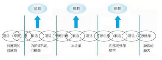 新西蘭留學(xué)