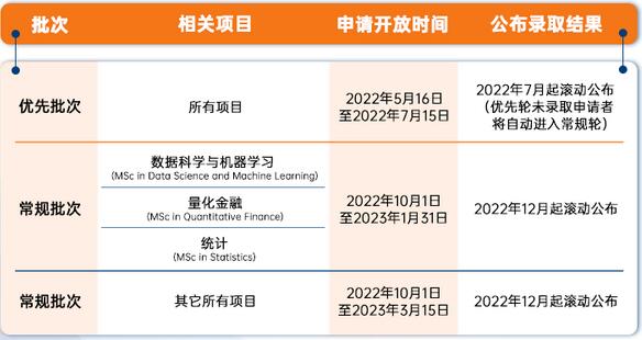 新加坡國立大學