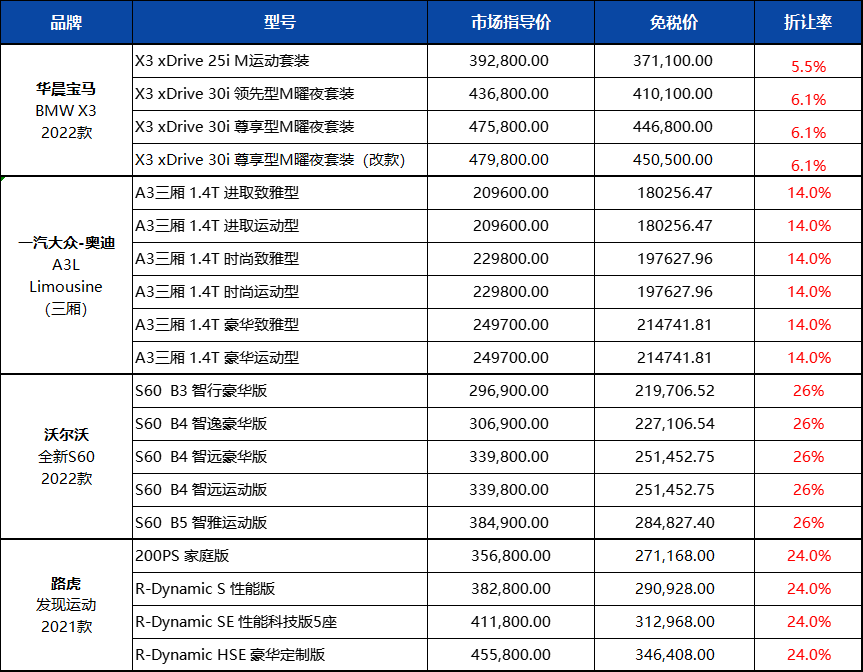 香港留學|香港碩士申請