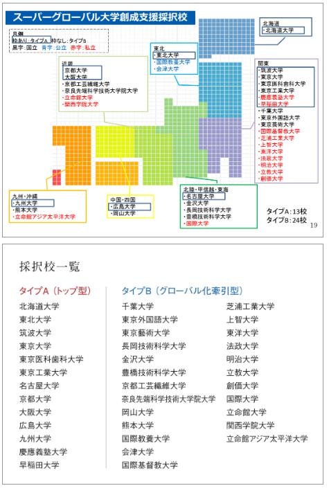 日本留學(xué)