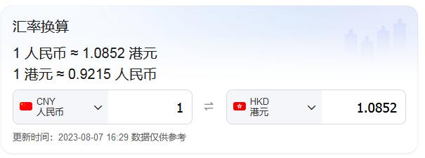 香港匯率