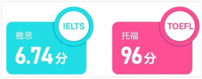 香港中文大學(xué)（深圳）