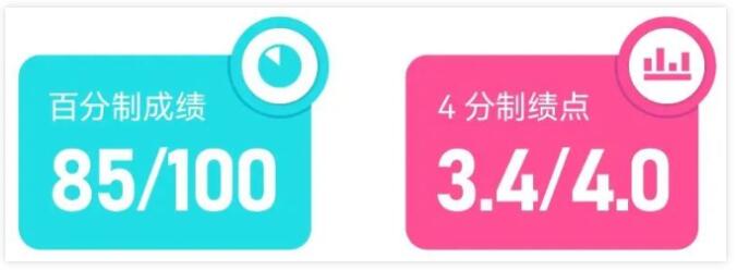 香港中文大學(xué)（深圳）