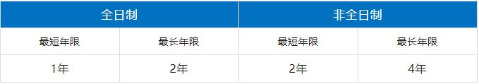 南洋理工大學(xué)