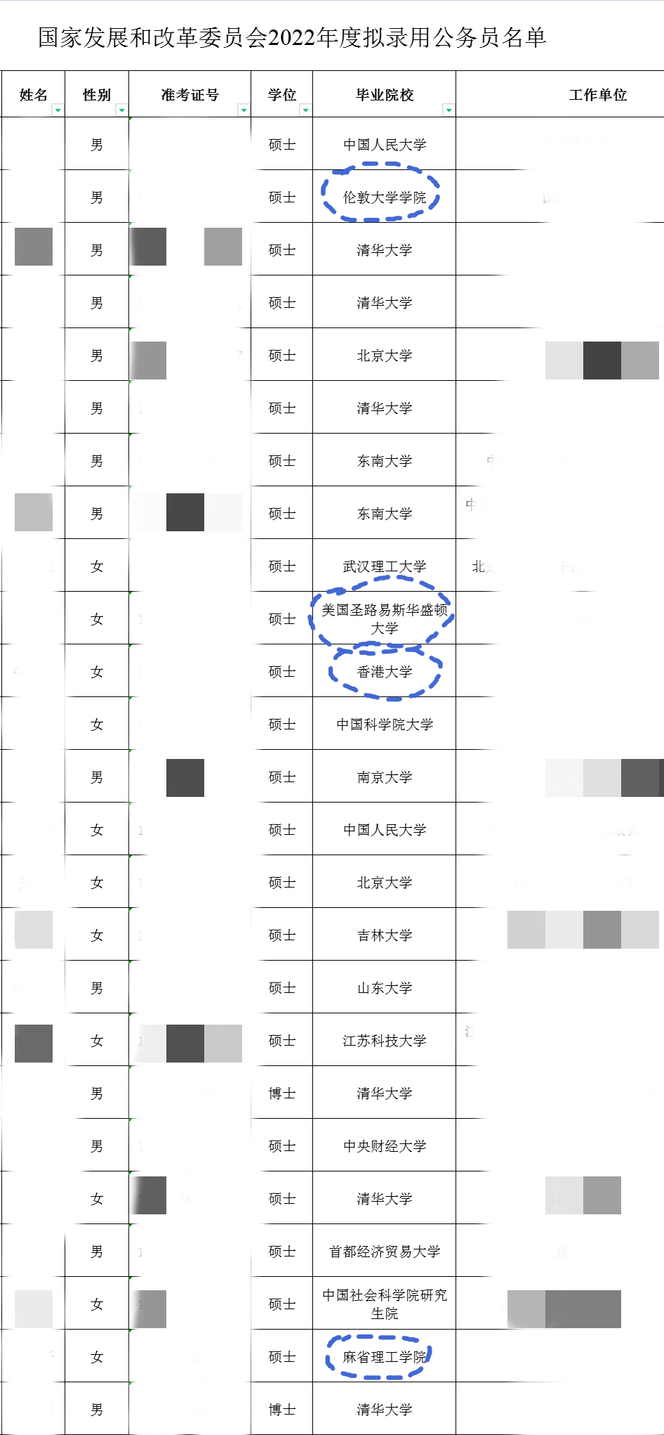 國(guó)考