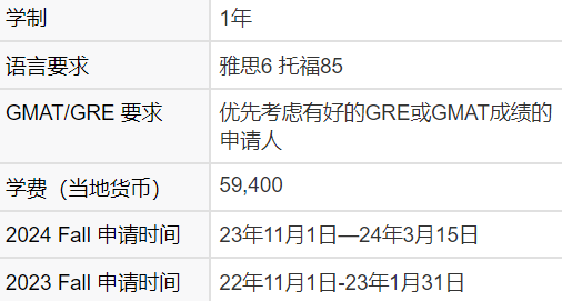 新加坡留學(xué)|南洋理工大學(xué)