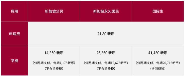 新加坡科技設計大學