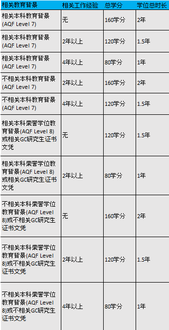 紐卡斯?fàn)柎髮W(xué)